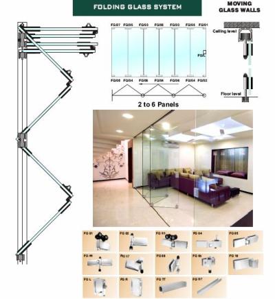 FOLING GLASS